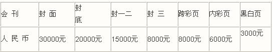 20092ϺHLED߳йչ[