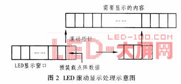 LEDc@ʾӑB@ʾẖOصČF
