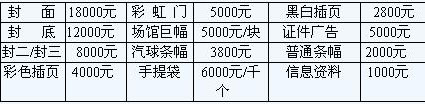 1003µڶúLED@gչ[