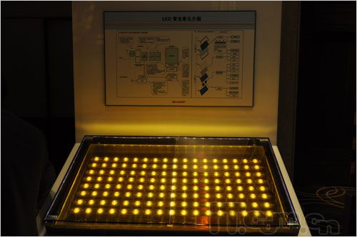 全新LED機皇 夏普LX710A深圳發布