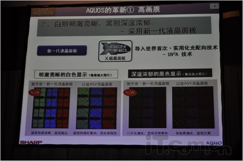 全新LED機皇 夏普LX710A深圳發布