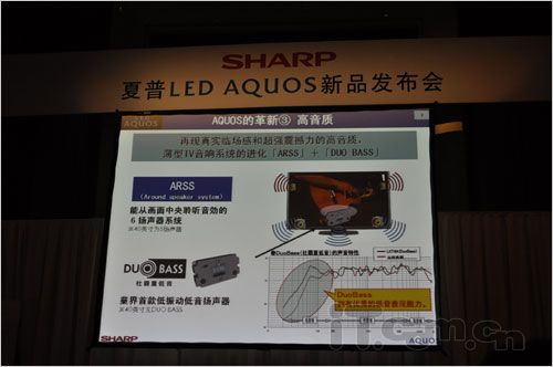 全新LED機皇 夏普LX710A深圳發布
