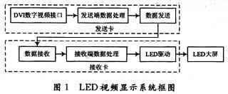 LEDȫҕl̖̎·OӋ