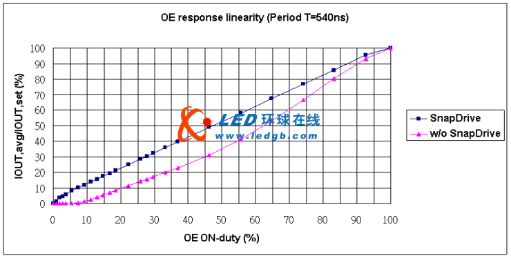 оƬ푑ă݌F߮|<a href=http://www.ds-360.com/company/1.htm target=_blank>LED@ʾ</a>