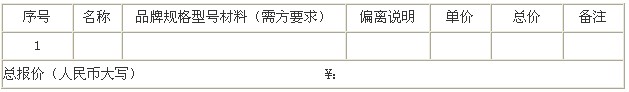 江蘇省蘇州市<a href=http://www.ceramicstonewaredinnerware.com target=_blank>led顯示屏</a>等招標公告