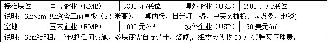 2011ÏV݇HKTVϏdưO估Ʒչ<br>ЇHʘgOӋِ