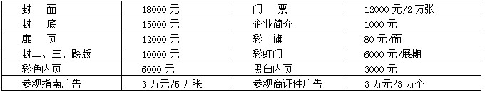 2011ÏV݇HKTVϏdưO估Ʒչ<br>ЇHʘgOӋِ