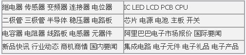 TԳҎʩLEDaIҎlչ
