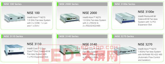 NISE@行業專用機系列解決方案