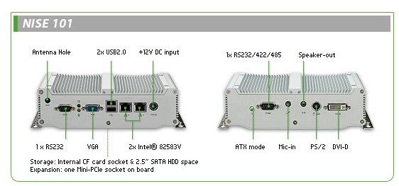新漢EZ控制器–僅手掌大小的高效無風扇PC:NISE 100 系列