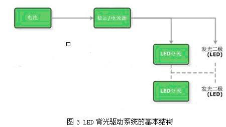 200919ҹ˾<a href=http://www.ceramicstonewaredinnerware.com/company/3.htm target=_blank>LED</a>ICƷ(һ)