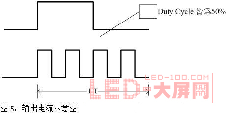 提高<a href=http://www.ceramicstonewaredinnerware.com/company/1.htm target=_blank><a href=http://www.ceramicstonewaredinnerware.com target=_blank>LED顯示屏</a></a>畫質的驅動電路設計方案