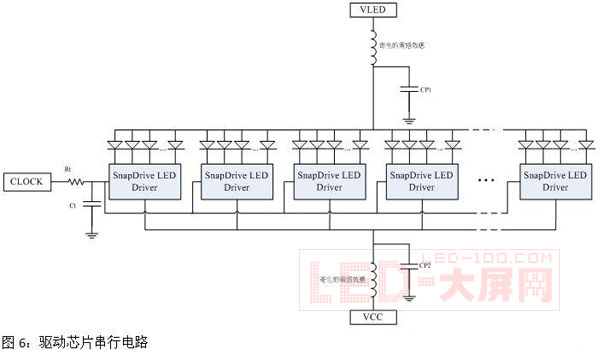 提高<a href=http://www.ceramicstonewaredinnerware.com/company/1.htm target=_blank><a href=http://www.ceramicstonewaredinnerware.com target=_blank>LED顯示屏</a></a>畫質的驅動電路設計方案