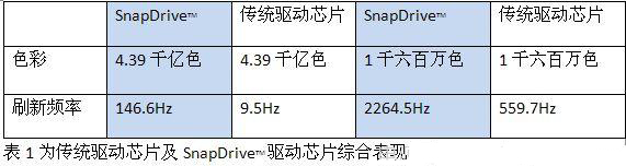<a href=http://www.ceramicstonewaredinnerware.com/company/1.htm target=_blank><a href=http://www.ceramicstonewaredinnerware.com target=_blank>LED@ʾ</a></a>|·OӋ