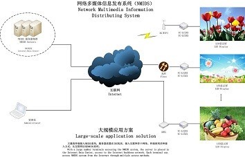 億彩1-1